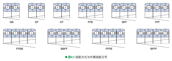 汽车水泵轴承,滚轮轴承厂家,常州香蕉视频下载污,常州市香蕉视频操逼轴承有限公司