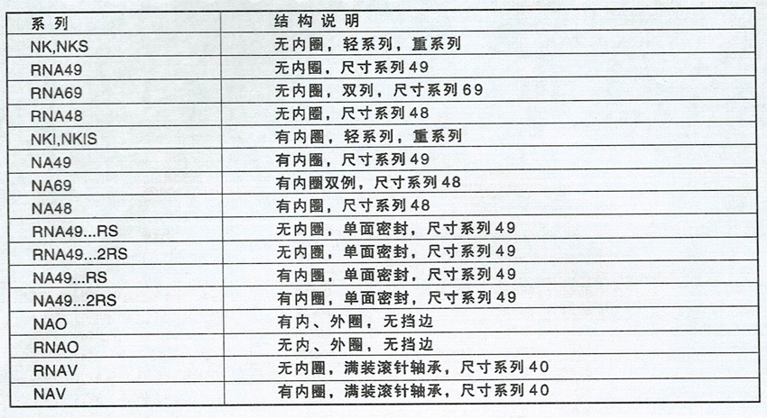 无内圈香蕉视频下载污