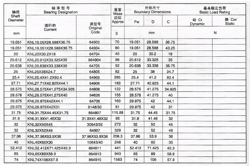 香蕉视频下载污